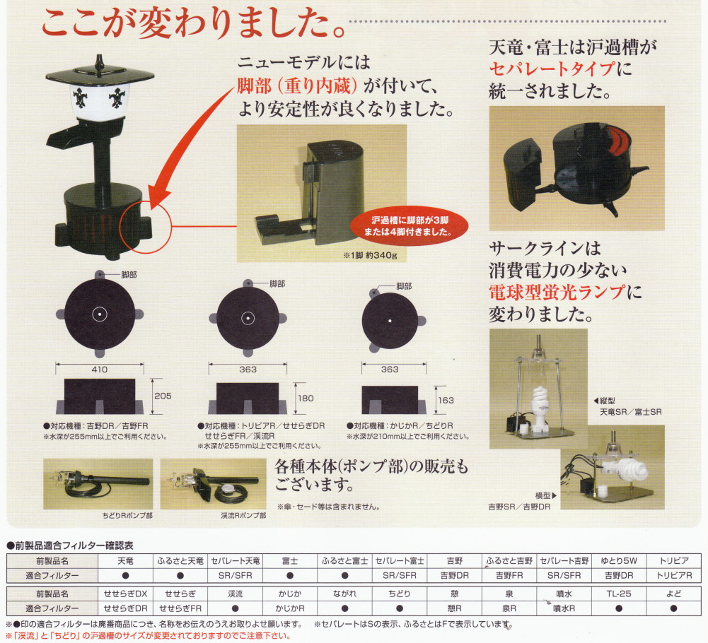 タカラ ウォータークリーナー 吉野 FR 日本製 TW-533 - 1