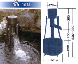 ゼンスイウォータークリーナー昭和1号・大正30L・大正30M・錦10DL・錦